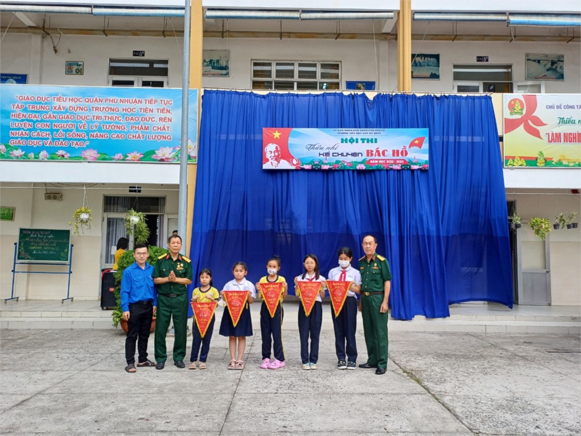 Ảnh đại diện